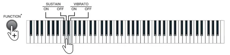MONOPRICE 600043 88-Key Digital Piano- Note
