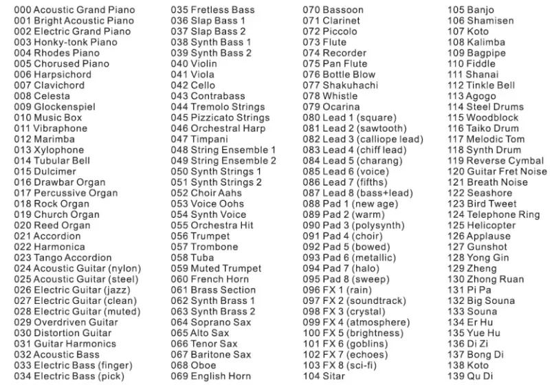 MONOPRICE 600043 88-Key Digital Piano- Tune
