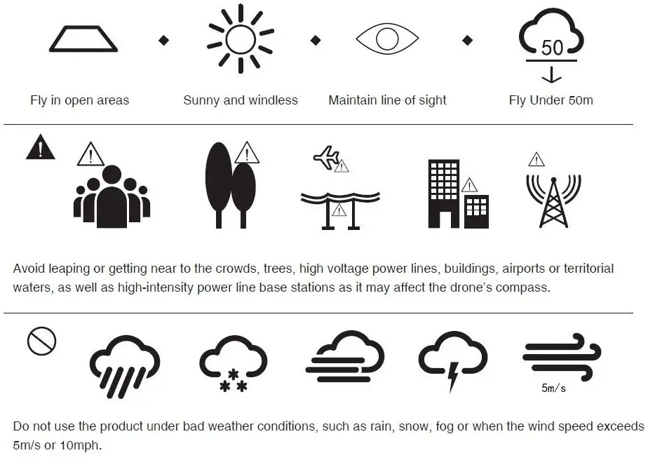 Potensic Dreamer Mini P5 FPV Drone with 2.7K Camera Live Video for Adults and Kids FIG 1