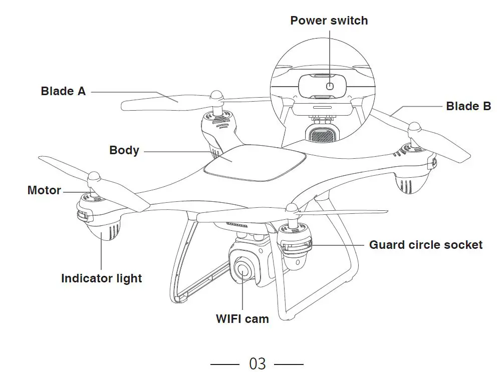 Potensic Dreamer Mini P5 FPV Drone with 2.7K Camera Live Video for Adults and Kids FIG 3
