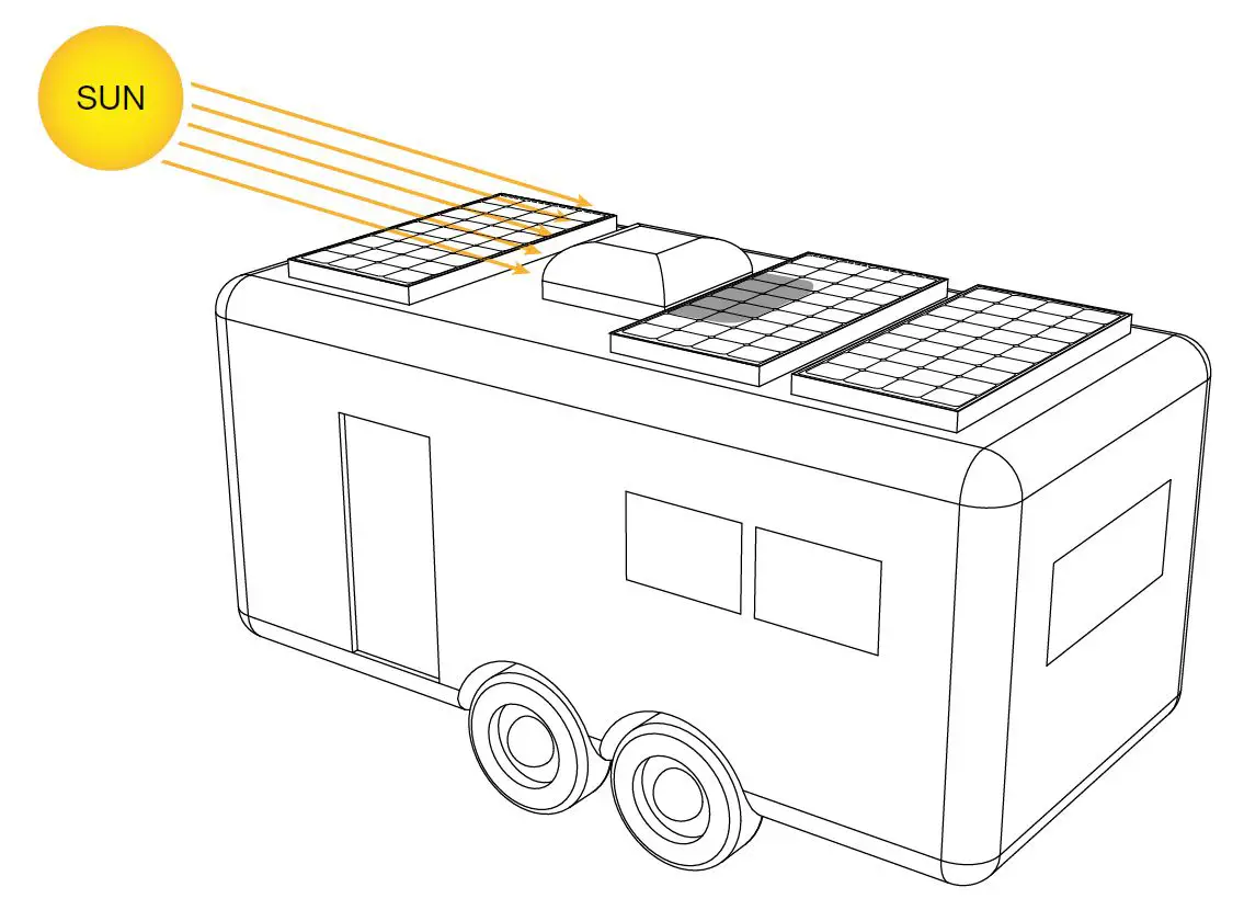 REDARC SMSP1050 Solar Monocrystalline Solar Panels-13