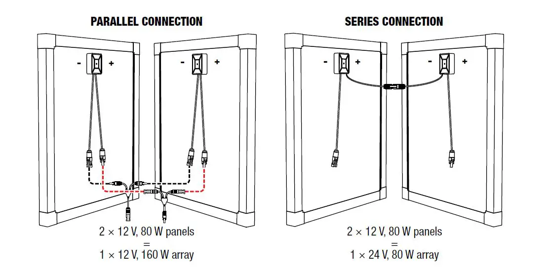 REDARC SMSP1050 Solar Monocrystalline Solar Panels-14