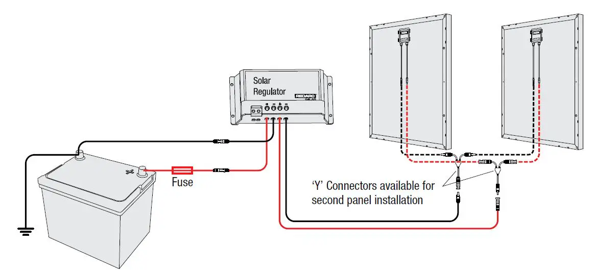 REDARC SMSP1050 Solar Monocrystalline Solar Panels-15