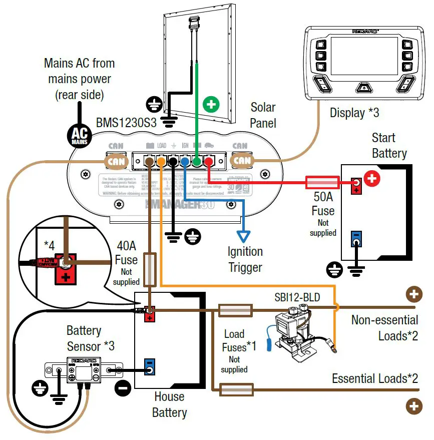 REDARC SMSP1050 Solar Monocrystalline Solar Panels-17