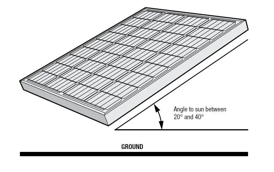 REDARC SMSP1050 Solar Monocrystalline Solar Panels-7