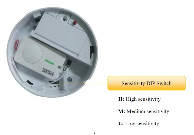 netvox RA03A Wireless Cigarette Alarm 2