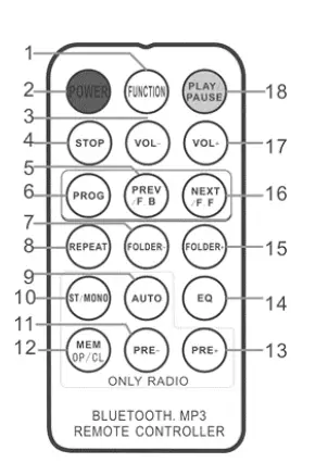 BEATFOXX GA-40LP Golden Age Jukebox 4