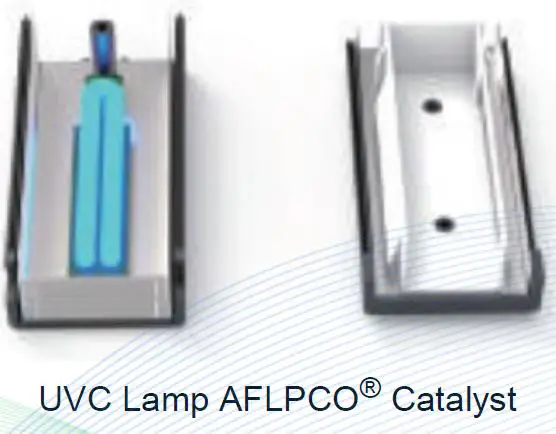 OCTO PurePlace Mini Sanitise Vehicles and Small Closed Areas fig2