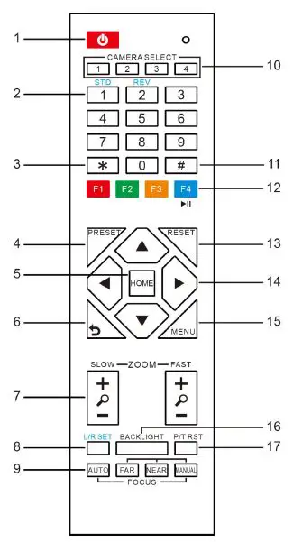 global sources K1182683700 4K Ultra HD Camera fig 5