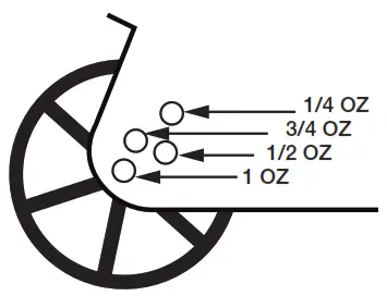 SERVER CE PL 07967 Mustard - PORTION CONTROL 2