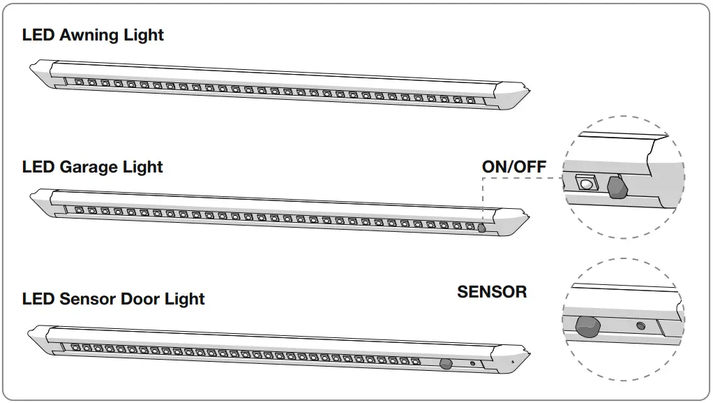 FIAMMA 98655 848 31 LED Awning Light - COMFORT15