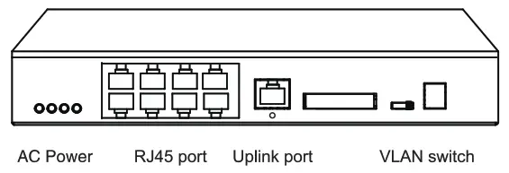 NETGEAR PoE Switch - Discription