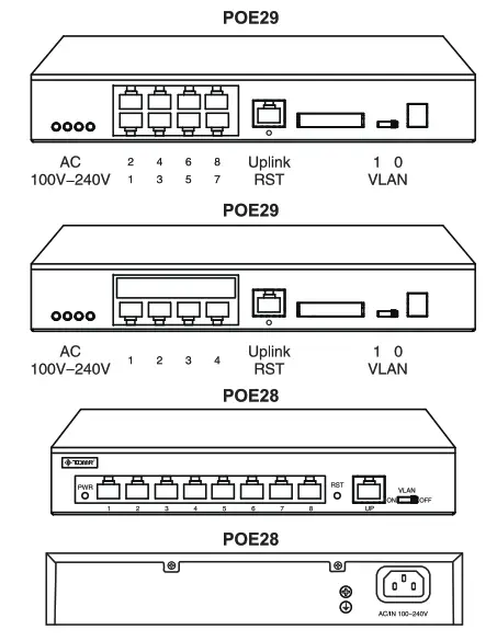 NETGEAR PoE Switch - physical port