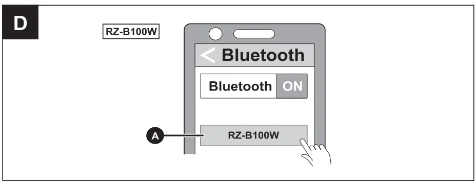 Panasonic RZ B100W Digital Wireless Stereo Earphones - fig4