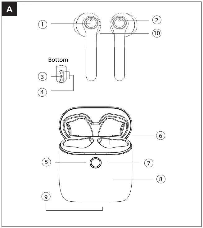 Panasonic RZ B100W Digital Wireless Stereo Earphones - fig5