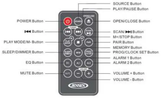JENSEN-JBS-2-1-Wall-Mountable-Bluetooth-Music-System-FIG-6