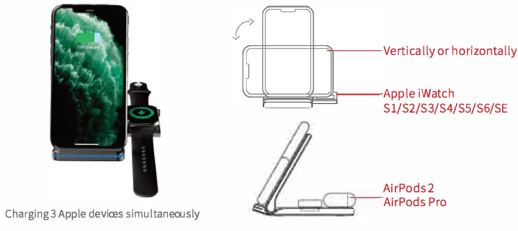 Guanyu GY-Z6F 3-In-1 Fast Wireless Charger 4