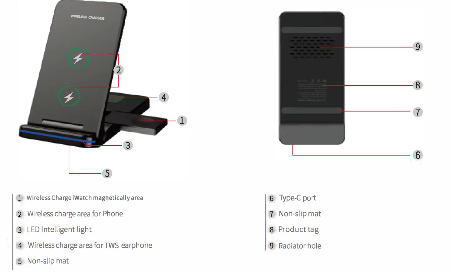 Guanyu GY-Z6F 3-In-1 Fast Wireless Charger 5