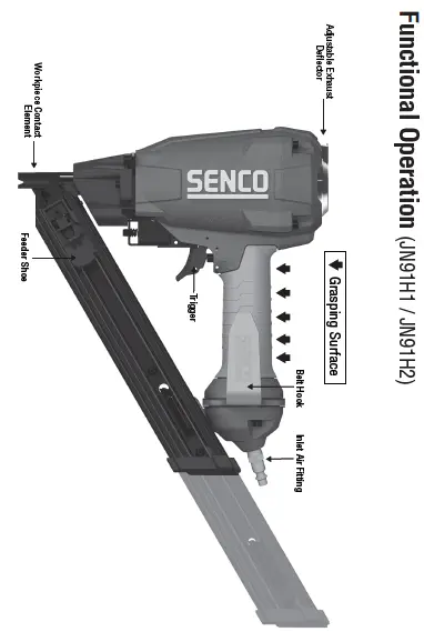 SENCO-JN91H1-Metal-Connector-Nailer - fig 5