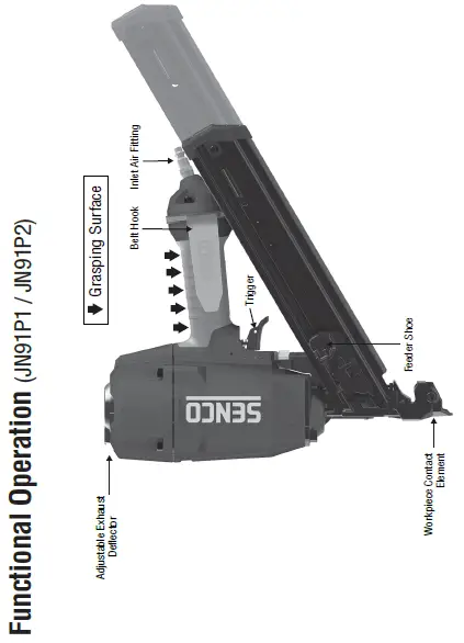 SENCO-JN91H1-Metal-Connector-Nailer - fig 6