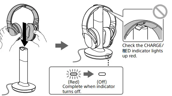 SONY-Wireless-Headphones-for-TV-Watching-fig-3