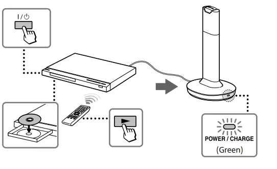 SONY-Wireless-Headphones-for-TV-Watching-fig-7