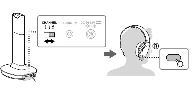 SONY-Wireless-Headphones-for-TV-Watching-fig-9