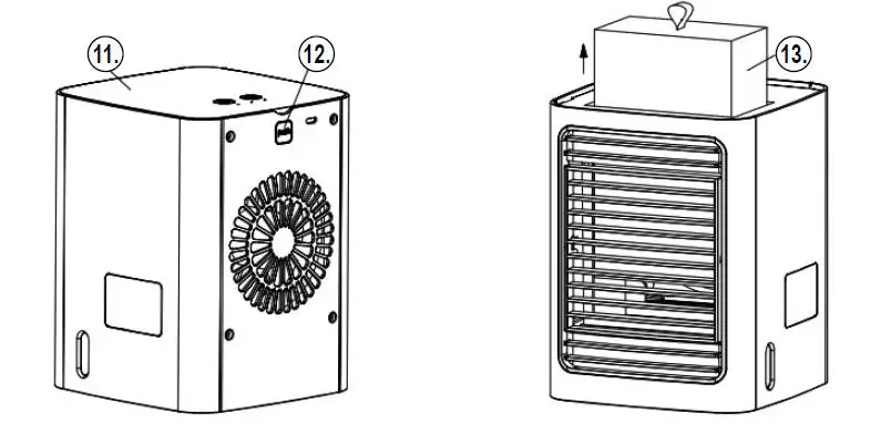 SOMOGYI-ELEKTRONIC-LH-5-Mini-Air-Cooler-Instruction-Manual-fig2