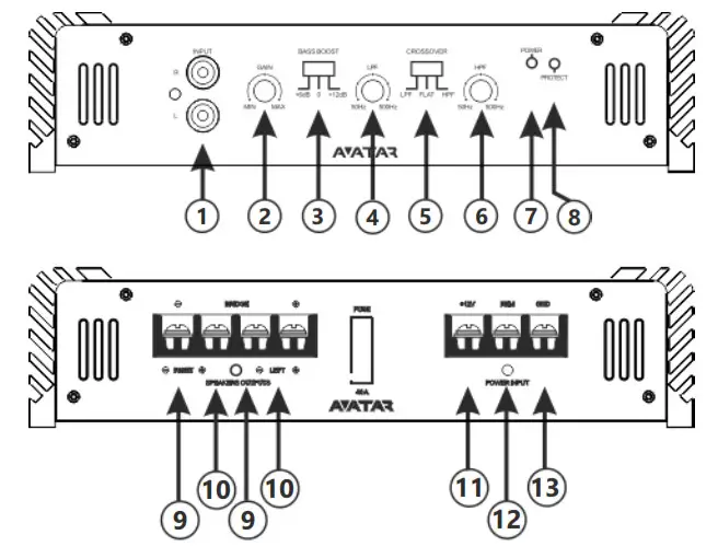 Application of connectors and controls