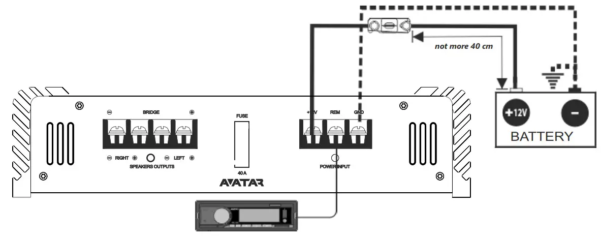 Standard wiring diagram of two-channel amplifier to battery