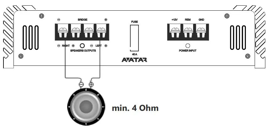 Standard wiring diagram of two-channel amplifier to one subwoofer