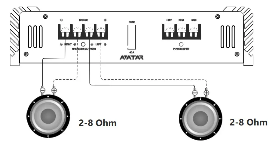 Standard wiring diagram of two-channel amplifier to two speak