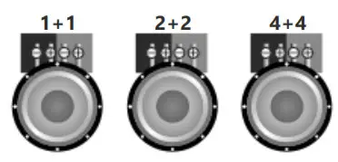 Voice coils 1+1, 2+2, 4+4 Ohm