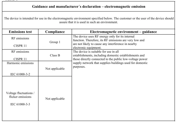 JOYTECH DMT-4760B Predictive Digital Thermometer 1