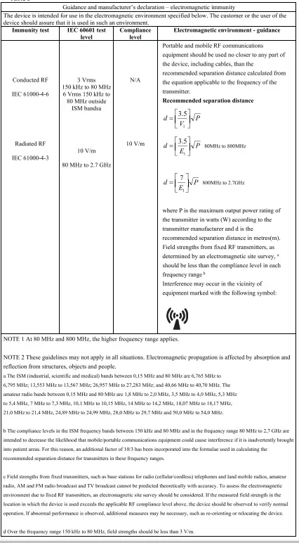 JOYTECH DMT-4760B Predictive Digital Thermometer 3