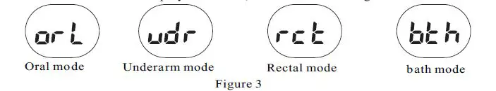 JOYTECH DMT-4760B Predictive Digital Thermometer 4