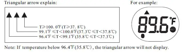 JOYTECH DMT-4760B Predictive Digital Thermometer 5
