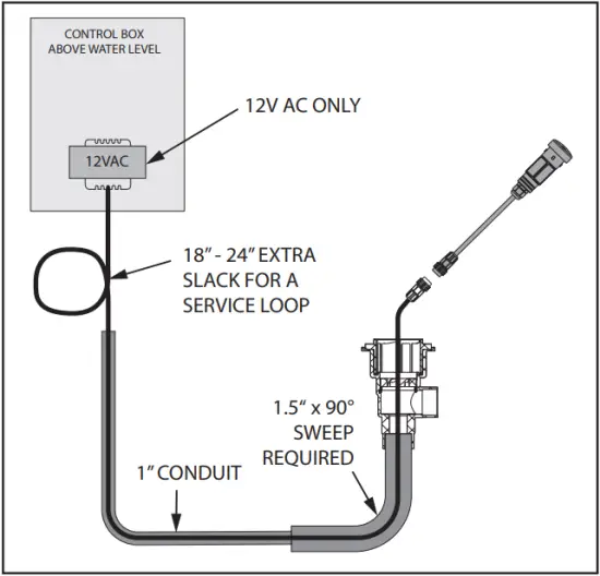 CMP 25503-460-000 - ELECTRICAL DIAGRAM