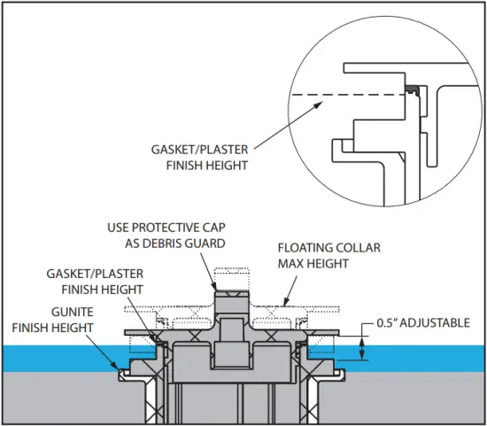 CMP 25503-460-000 - Installation 2