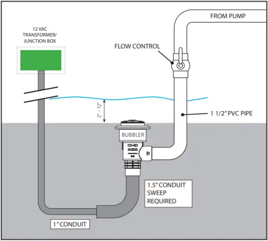 CMP 25503-460-000 - PLUMBING 1