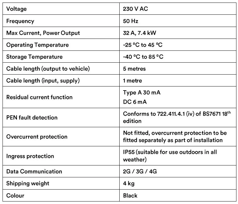 OHME0002GB002-Home-Pro-7kw-Type-2-Tethered-Charger-5-Metre-fig-2