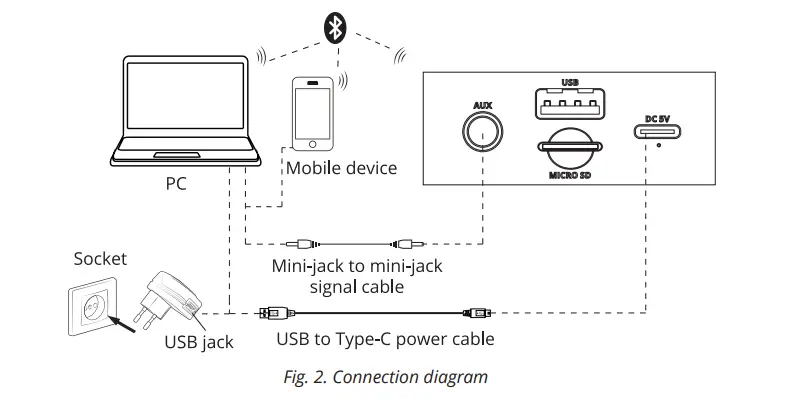 SVEN-PS-280-Portable-Speaker-System-2