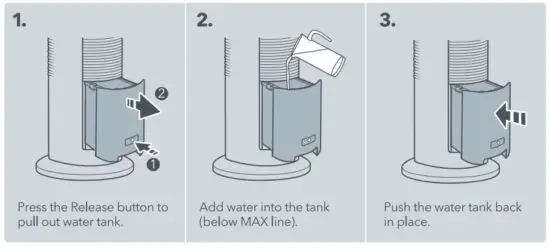 FIG 13 Filling the Water Tank