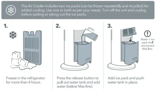 FIG 16 Using the Ice Pack