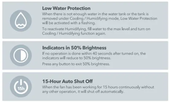 FIG 17 Additional Features