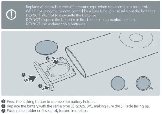 FIG 18 Replacement of Batteries