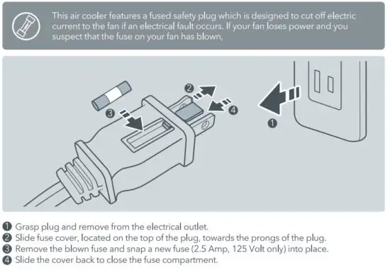 FIG 19 Fuse Replacement