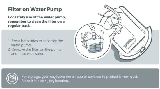 FIG 22 Filter on Water Pump