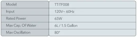 FIG 3 SPECIFICATIONS