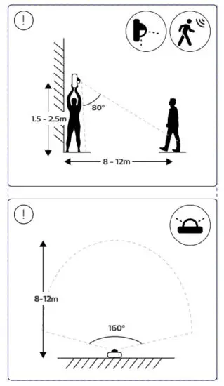 PHILIPS 929003067402 Hue Outdoor Motion Sensor - fig 4